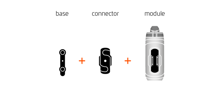 Fidlock TWIST Bags | Hip Packs & Gear Storage
